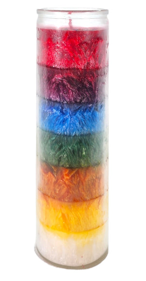 Jar 7 Day: 7 Chakra