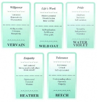 The Bach Flower Oracle Wisdom Deck