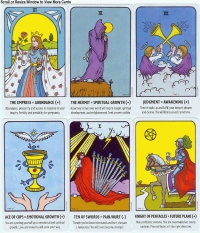 Tell Me Tarot