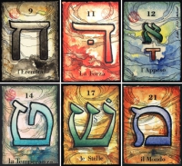 Hebrew Letters Tarot (22 cards)
