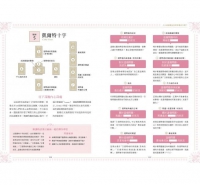 塔羅解牌研究所 (78枚のカ−ドで占う、いちばんていねいなタロット)
