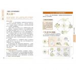 圖解易經（新版）