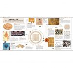 圖解易經智慧寶典：精解64卦384爻(新版)