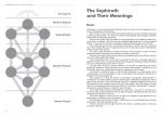 Kabbalah And The 22 Paths Of Healing