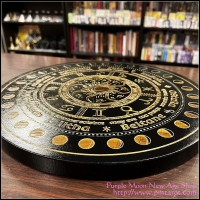 The Pendulum Chart - Wheel of the Year