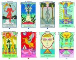Elemental Tarot: Use the Symbology of Fire, Earth, Air and Water to Help Understand Your Life