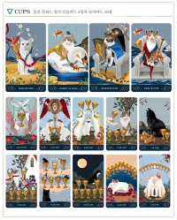 Muse Cat Tarot - Pocket Limited Edition