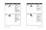 健康占星全書：12星座的身心靈功課，校準能量的72個生活練習 (Your Body And The Stars: The Zodiac As Your Wellness Guide)