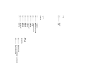 第一本天使書 (The First Angel Book: Work With Divine Messengers Between Earth And Sky)