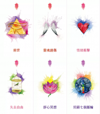 釋放情緒阻塞：安卡神諭卡 (L’oracle D’ankaa Collector)