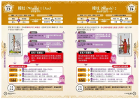 拓展你的塔羅視野！塔羅牌解讀技巧與牌陣祕訣再升級 (もっと本格的にカードを読み解く！神秘のタロット新版)