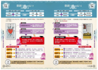 拓展你的塔羅視野！塔羅牌解讀技巧與牌陣祕訣再升級 (もっと本格的にカードを読み解く！神秘のタロット新版)