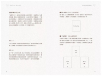 解愛芳療（附牌卡書盒珍藏版）：用植物香氛x脈輪探心解惑想愛、找愛、困在愛裡的疑難雜症